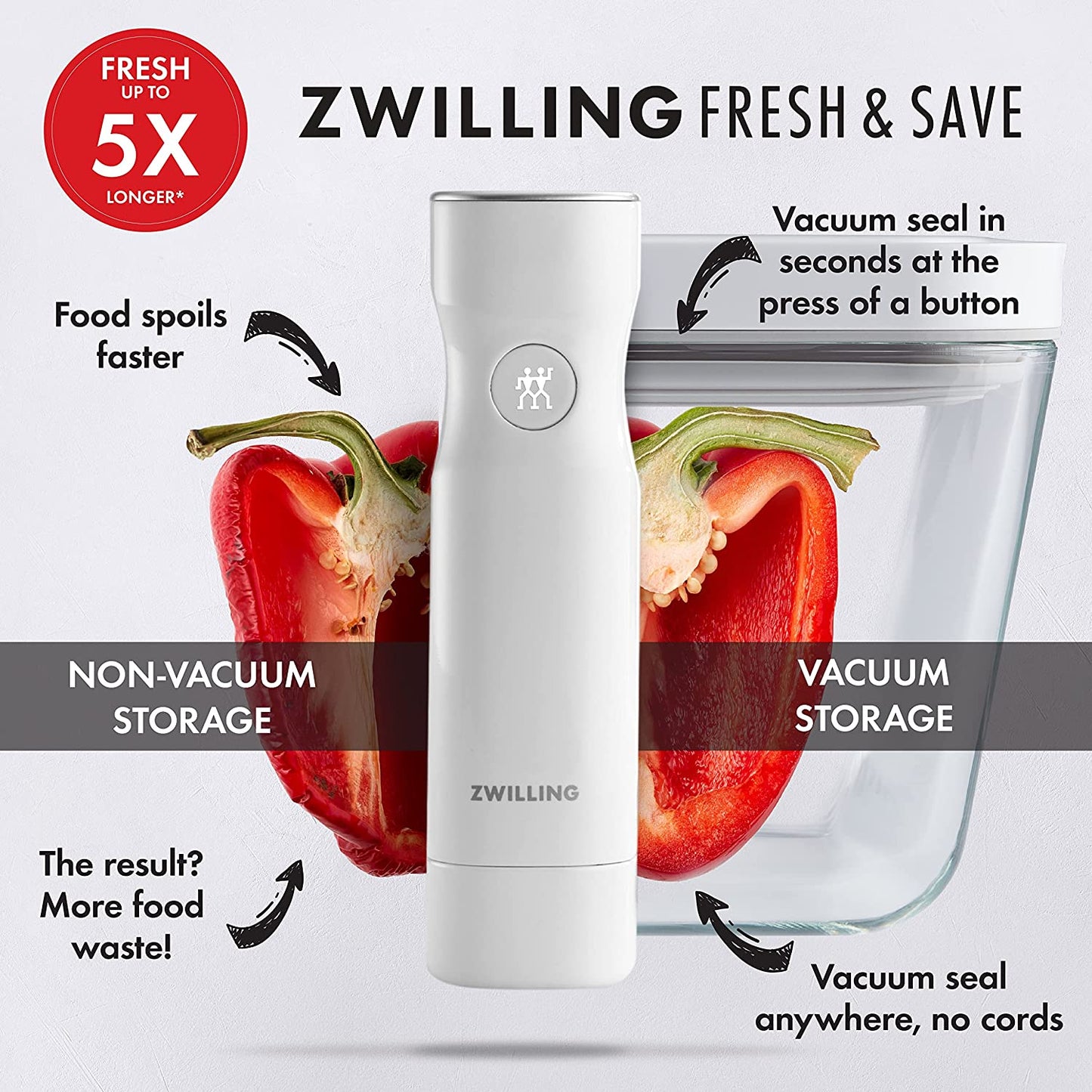 Zwilling Fresh & Save Vacuum STARTER SET 7 pcs